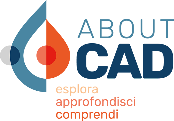 AboutCAD
